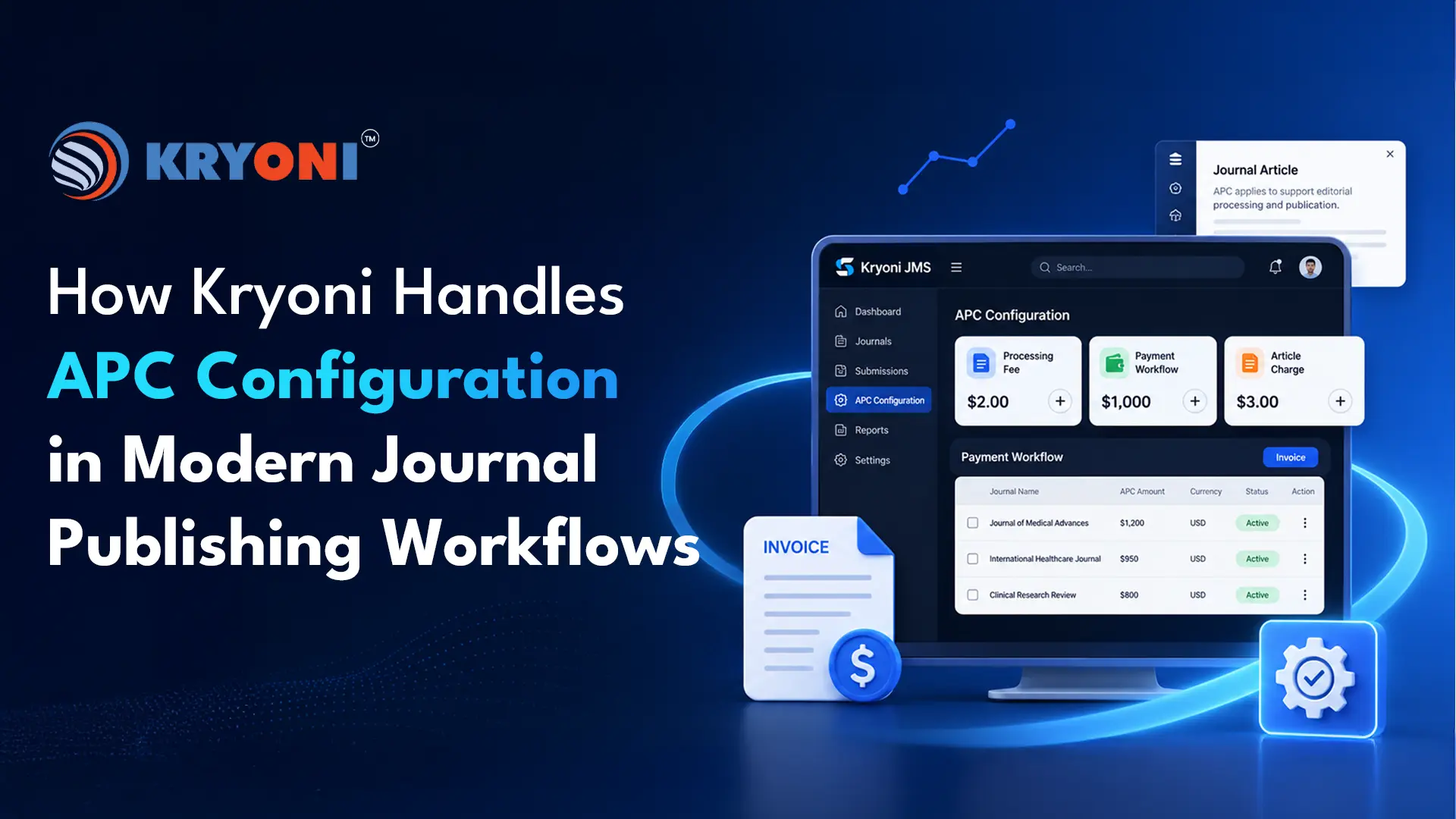 How Kryoni Handles APC Configuration in Modern Journal Publishing Workflows