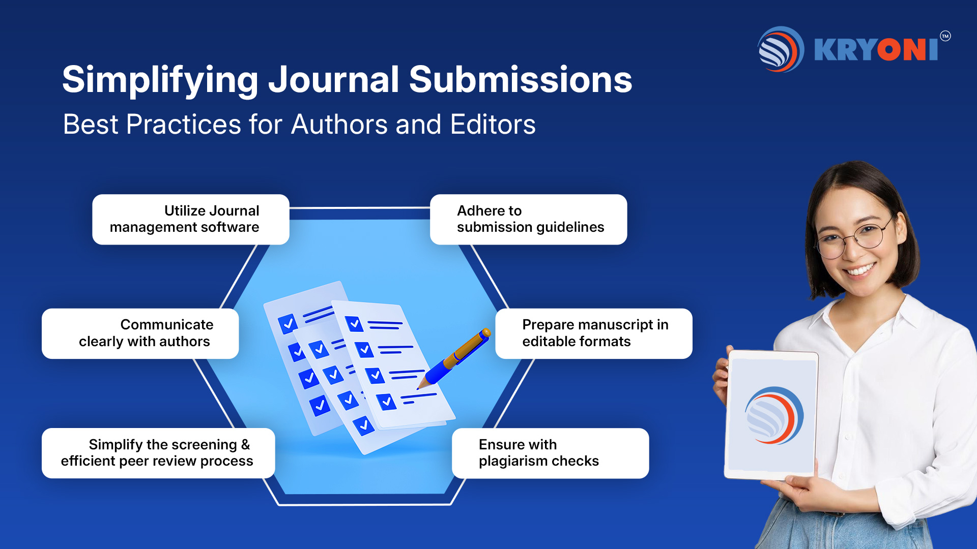 Simplifying Journal Submissions: Best Practices for Authors and Editors 