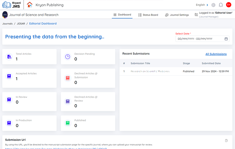 Screenshot of an editorial dashboard showing insights, progress tracking, and key metrics. 