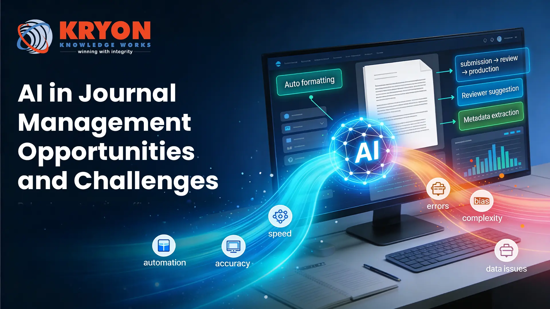 AI in Journal Management