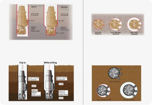 drilling tool configurations